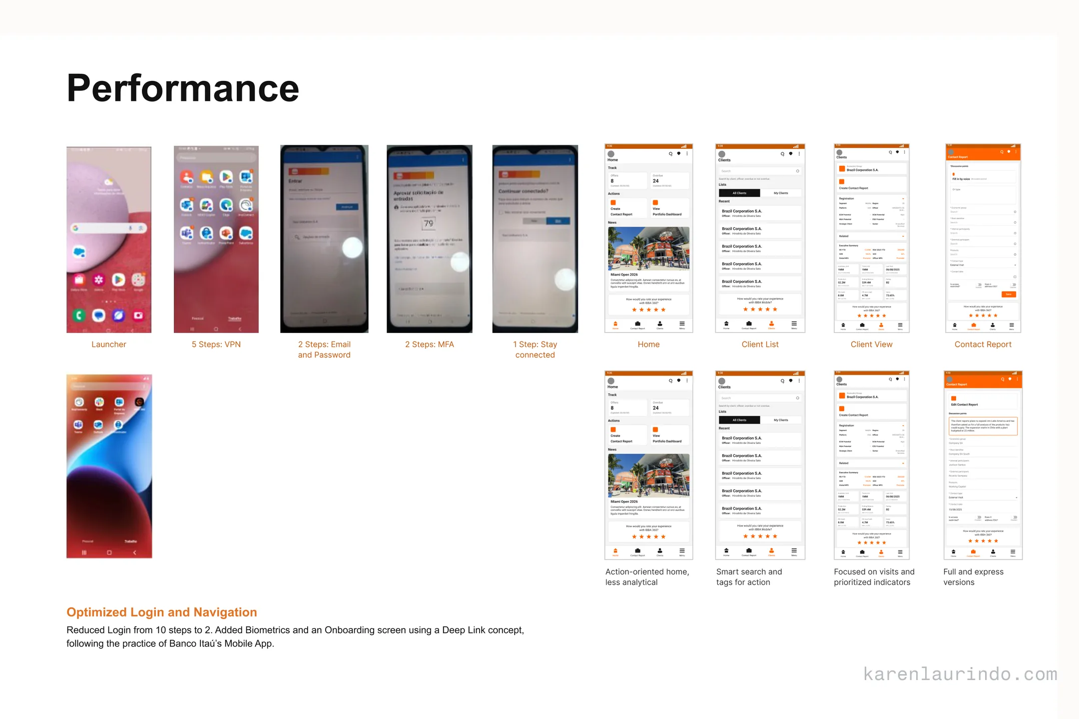 The login sequence of the earlier mobile version, counted step by step: launcher, five steps of VPN, two of email and password, two of multi factor authentication and one to stay connected