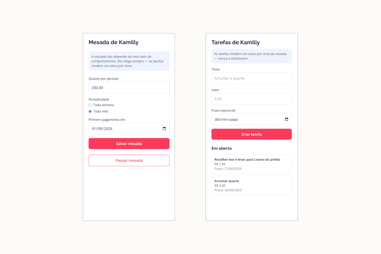 Two screens of the CoIn app running in a browser. On the left, setting up an allowance for a young user: the amount, whether it is paid weekly or monthly, and the date of the first payment, above a note saying the allowance does not depend on grades or behaviour. On the right, the chore list: a form to create a chore with a title, a value and an optional due date, and two open chores showing what each one pays. The interface is in Portuguese.