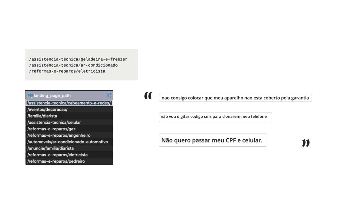 Preview da survey aplicada