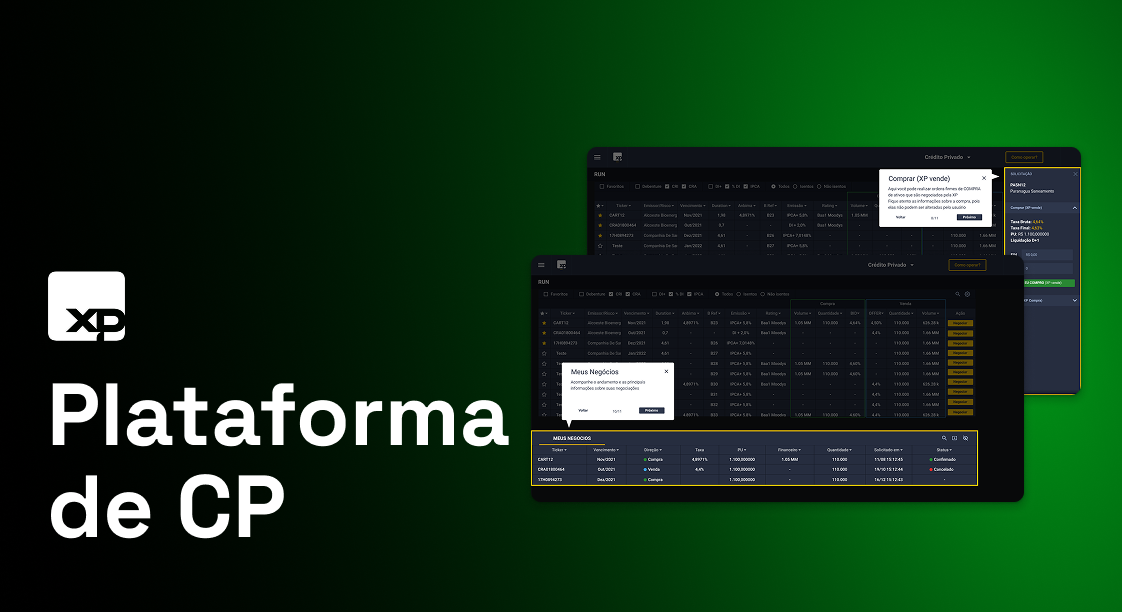 Plataforma de Crédito Privado