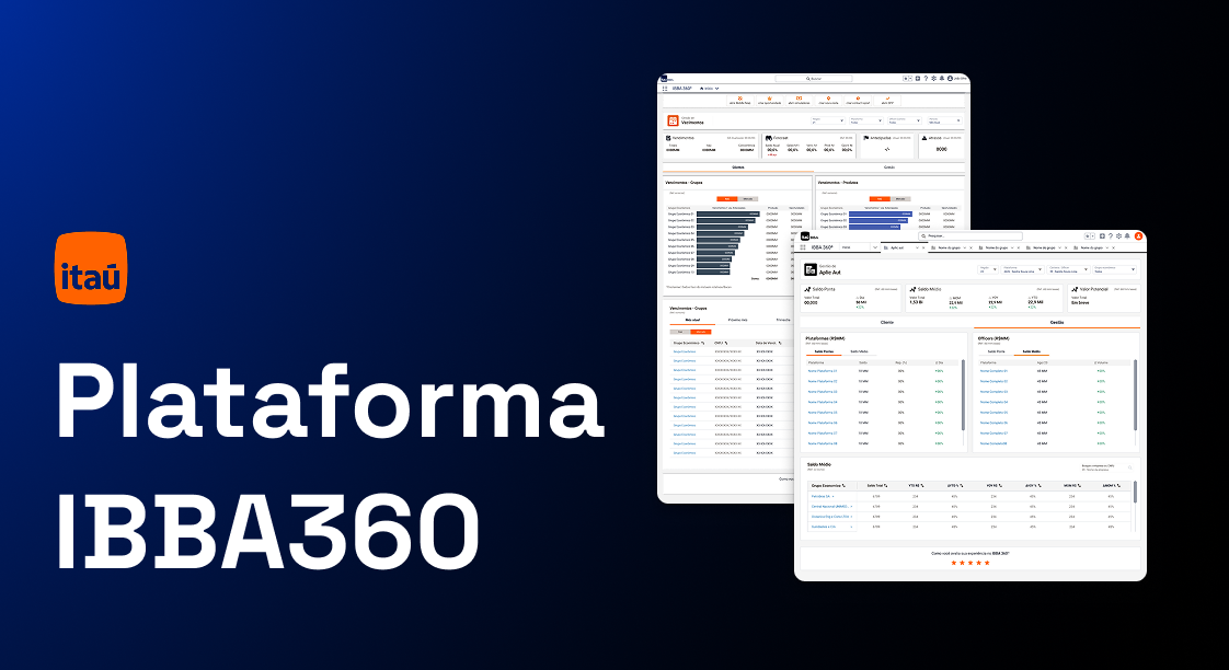 Plataforma IBBA 360º