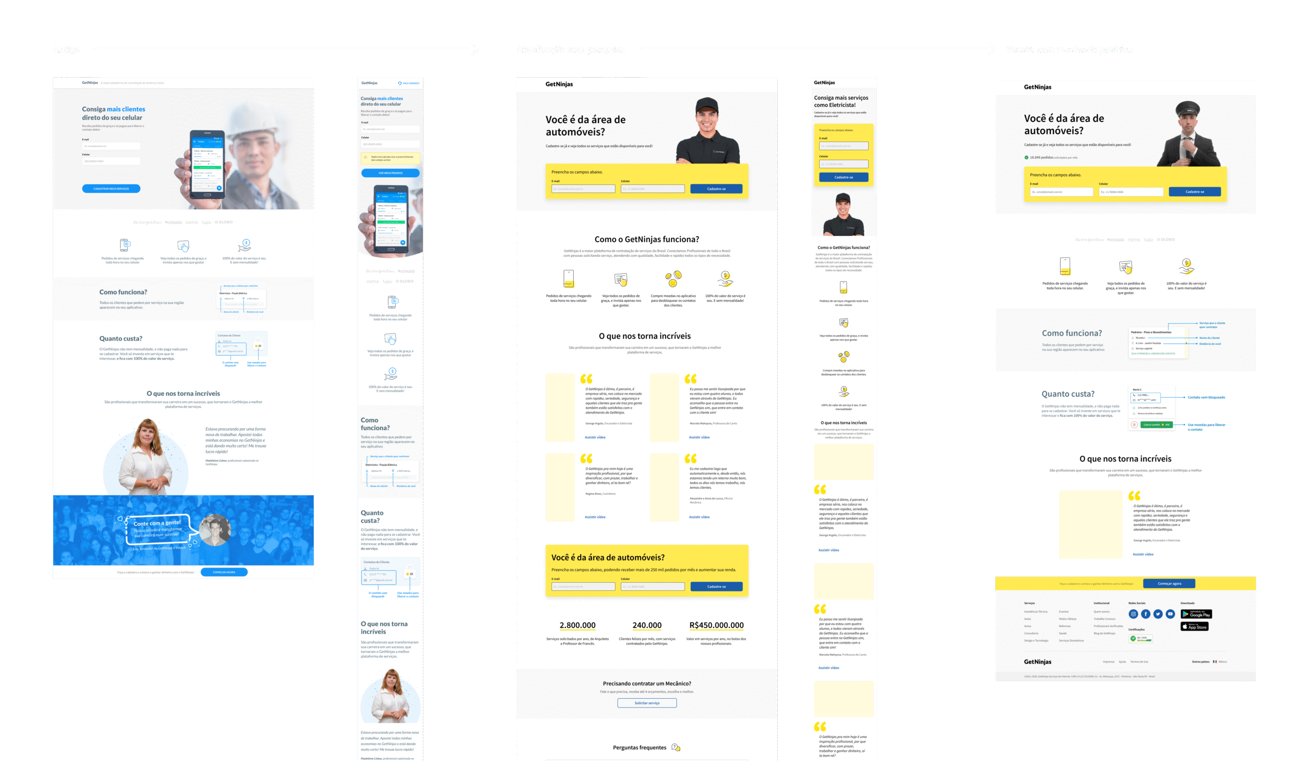 Processo e cronograma de atividades