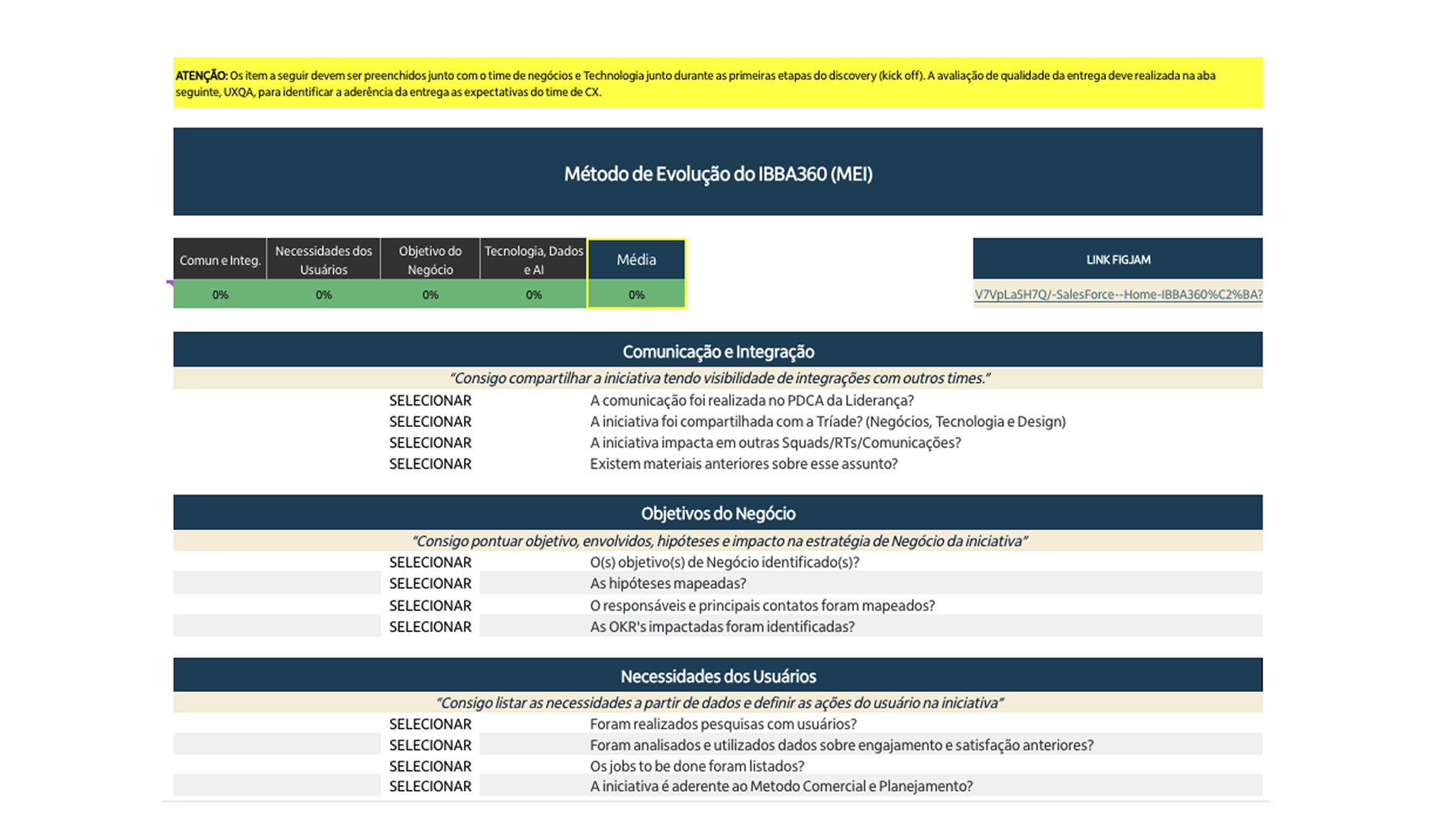 MEI — Baseline inicial por critérios