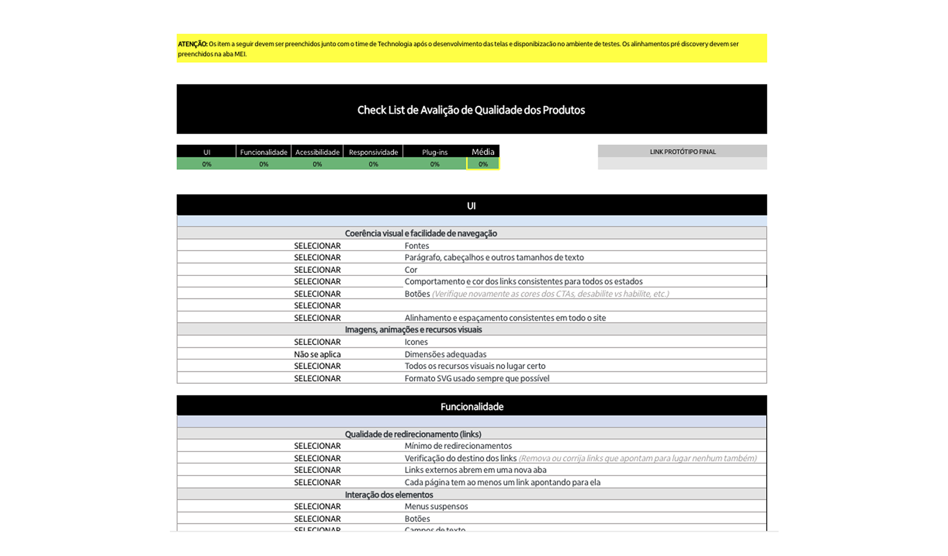 MEI — Matriz de evolução por marcos